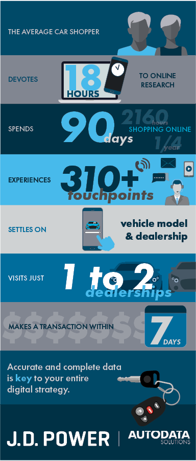 Data abstract|Data-Influences-CX-Infographic-graphic-for-web