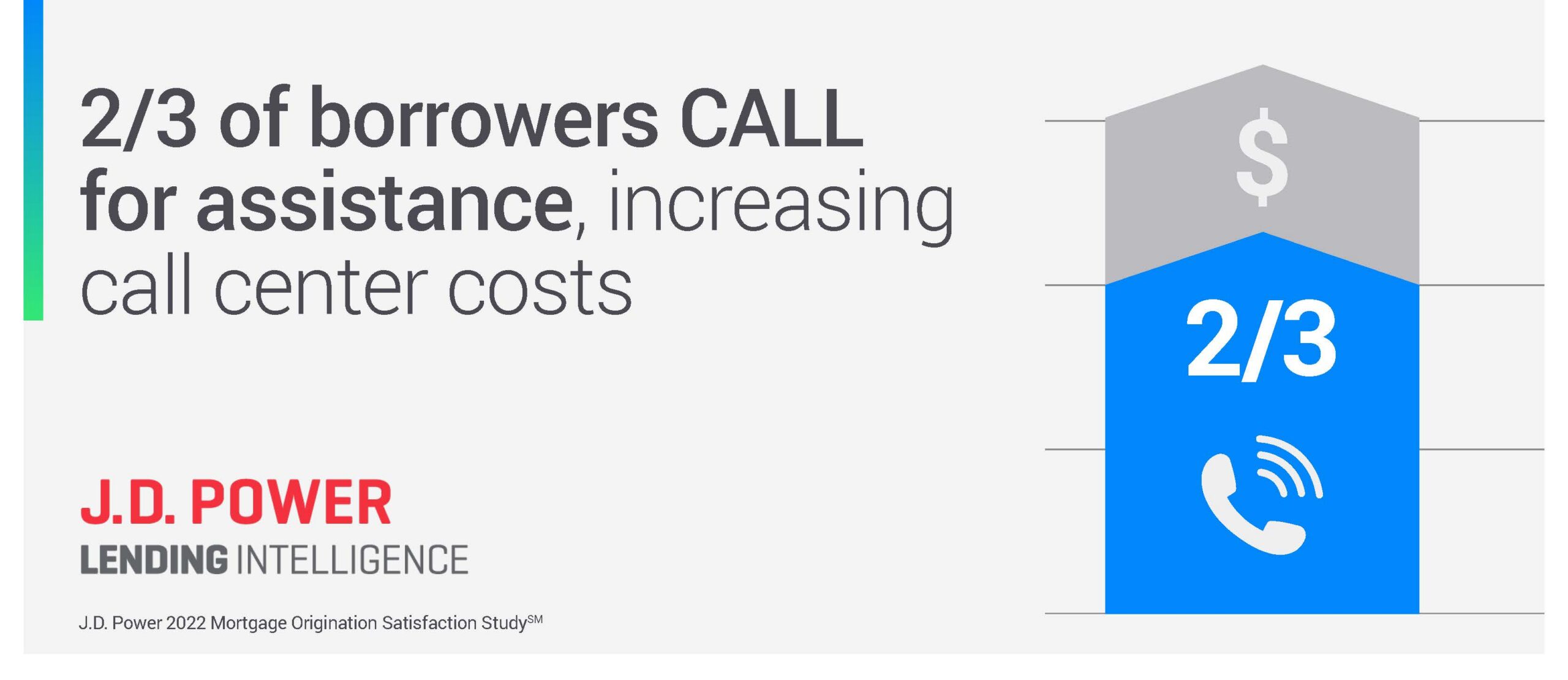How to Achieve Customer Satisfaction Through the Right Mix of Chat and Call Centers